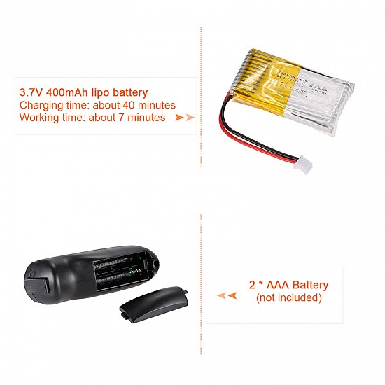 LARK DIY RC toy 2.4G 6-axis gyro quadcopter drone kit - Multirotor LARK DIY RC toy 2.4G 6-axis gyro quadcopter drone kit - Ready To Fly - Multirotor