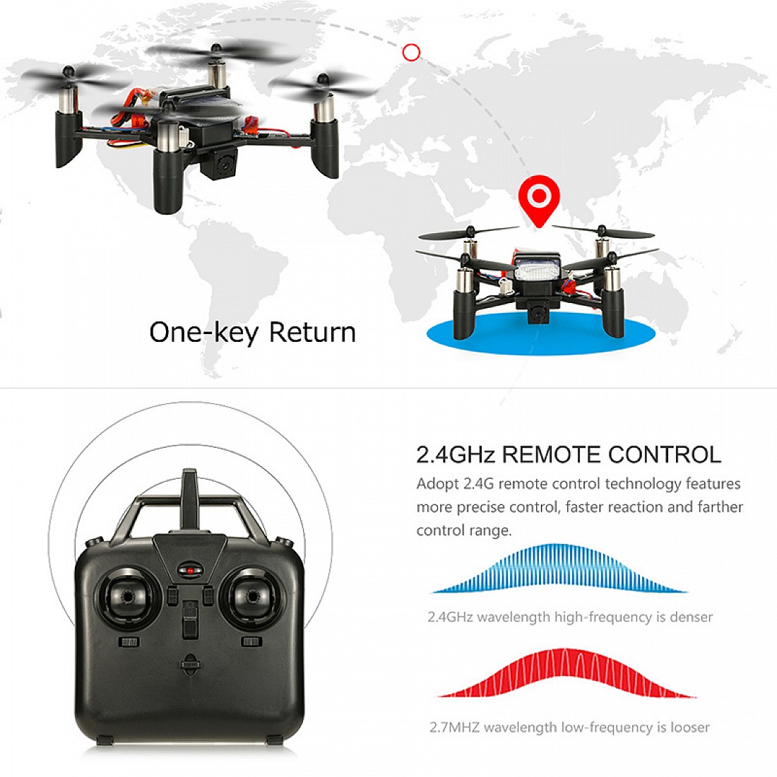 Original DM002 Wifi FPV Camera Drone Quadcopter