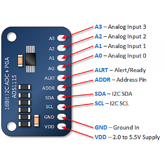 ADS1115 16-Bit ADC-4 Channel Programmable Gain Amplifier