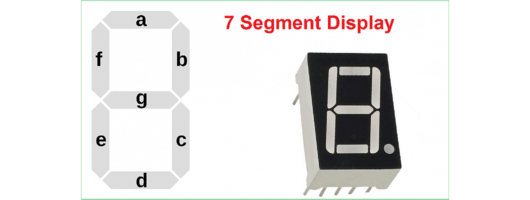 7-Segment Display