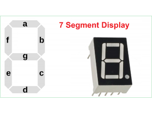 7-Segment Display