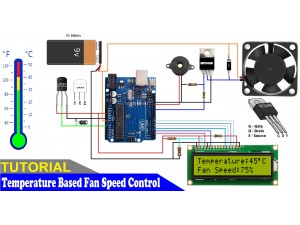 Automatic Fan using Arduino