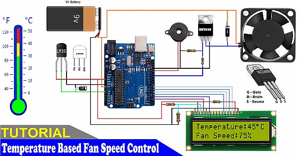 Arduino control deals fan