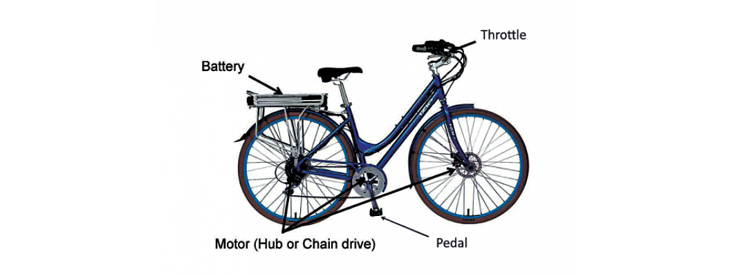 Introduction to E-bike technology