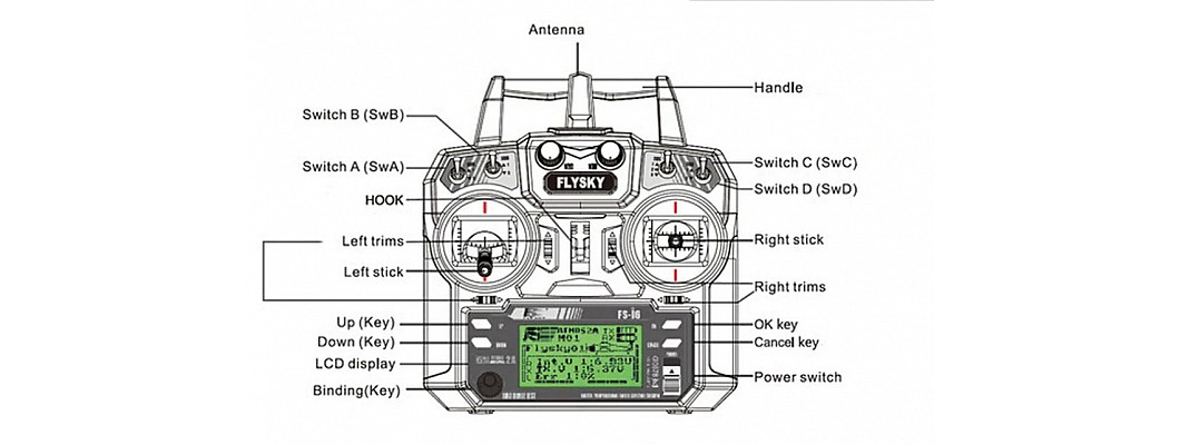FLYSKY FS-i6 Transmitter details and Usage.