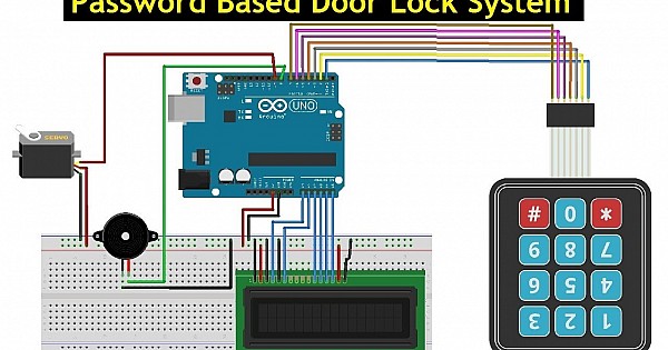Arduino Keypad door lock system