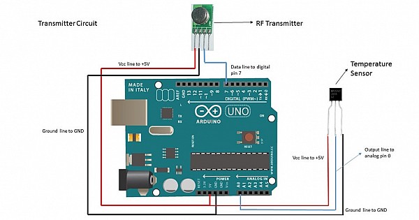 Interfacing RF transmitter and receiver Circuit Diagram