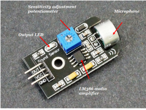 Sound Sensor: Introduction and Working with Arduino