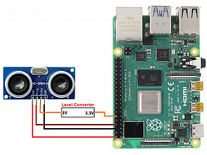 Interfacing the Ultrasonic sensor with Raspberry Pi