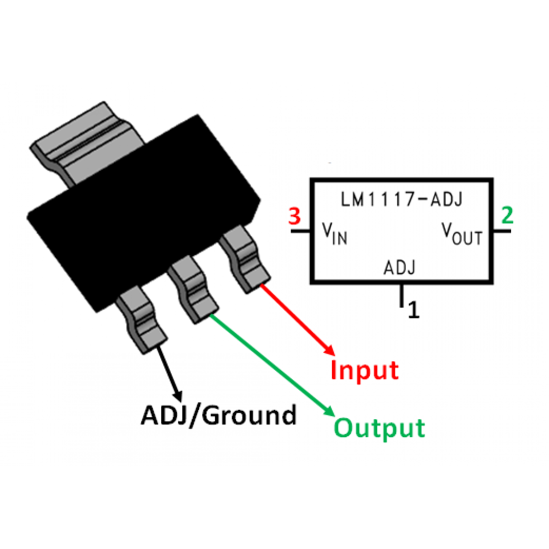 LM1117 5 Volt SOT223 Voltage Regulator IC - Core Electronics 