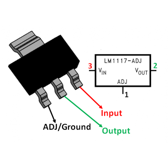 AMS1117-2.5V,1A,SOT-223 Voltage Regulator IC - ICs - Integrated Circuits & Chips - Core Electronics