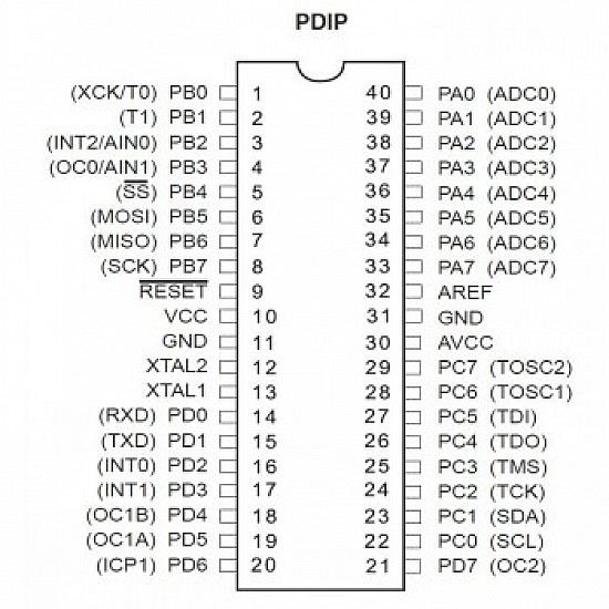 ATmega32  8 Bit ATMEL AVR Microcontroller - ICs - Integrated Circuits & Chips - Core Electronics