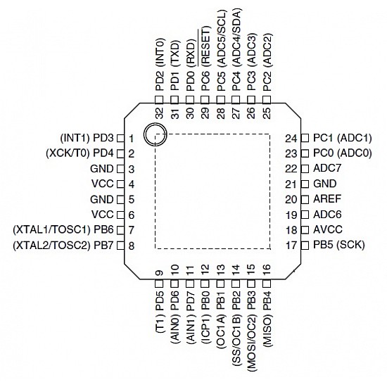 ATmega8A Microcontroller - TQFP 32 - ICs - Integrated Circuits & Chips - Core Electronics