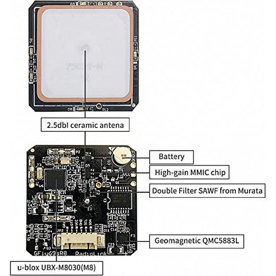 Radiolink M8N GPS SE100 Module High Positional Accuracy Radiolink M8N GPS SE100 Module High Positional Accuracy