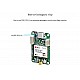 Radiolink RTK F9P(RTK Receiver)-Rover Kit