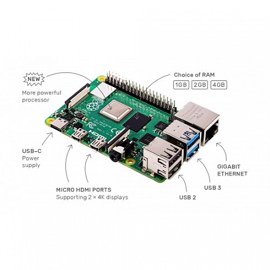 Raspberry Pi 4 Model-B with 4 GB RAM -  -