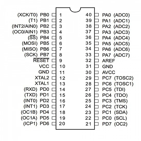 ATMEGA32A-PU DIP-40 8-bit Microcontroller MCU IC