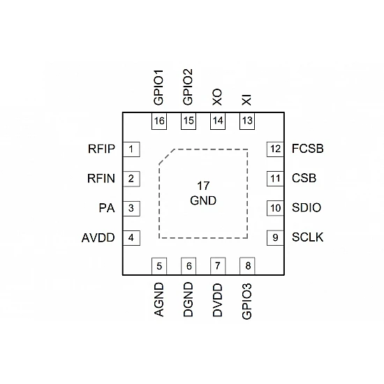 CMT2300A-EQR Ultra-Low Power Sub-1GHz RF Transceiver QFN-16
