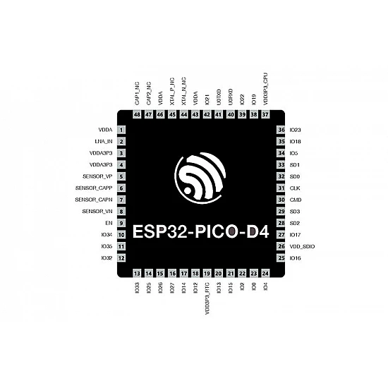 ESP32-PICO-D4 SiP Dual-Core MCU Wi-Fi & Bluetooth QFN-48
