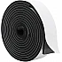 EVA Foam Tape Roll 50mm x 6mm | 5 Meter