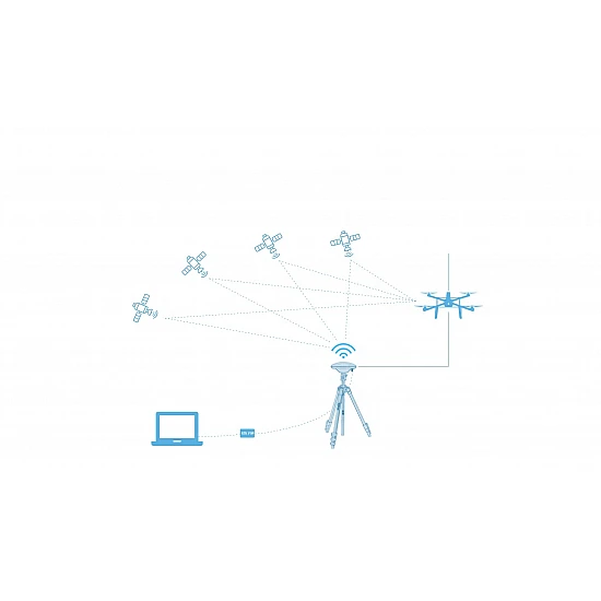 Radiolink RTK F9P(RTK Receiver) -Base Station