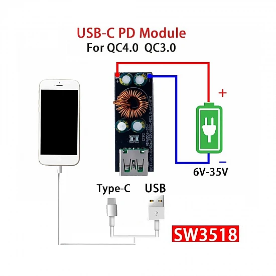 Single-Channel SW3518 Fast Charging Module - 100W Full Protocol DC-DC Buck