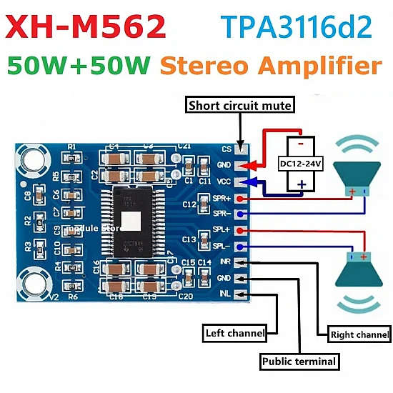 XH-M562 Ultra-micro Version TPA3116D2 Dual Channel 50W Digital Audio Amplifier Board