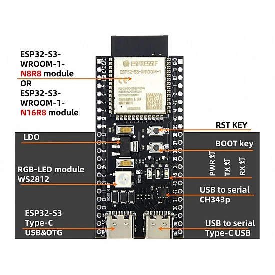 YD-ESP32-S3 N16R8 Development Board - 16MB Flash 8MB PSRAM Dual USB-C