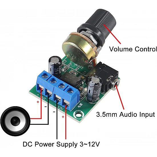 YX1667 LM386 Audio Amplifier Board - DC 3V-12V for 0.5W-10W Speakers