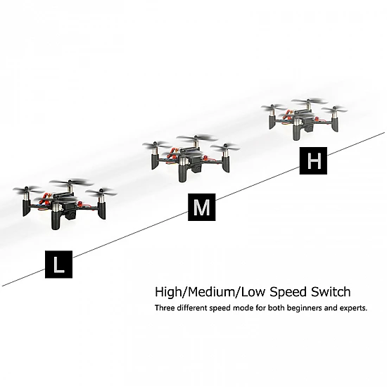 DM002 Wifi altitude hold headless mode| Quadcopter - Ready To Fly - Multirotor