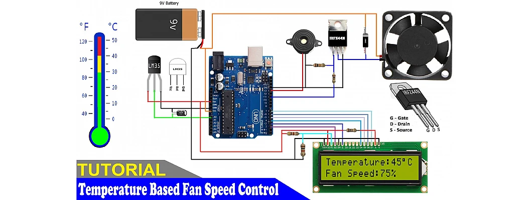 Automatic Fan using Arduino Automatic Fan using Arduino