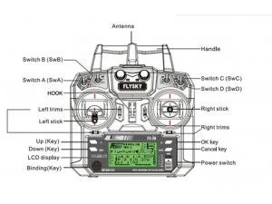 FLYSKY FS-i6 Transmitter details and Usage.