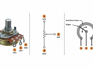 How Does a Potentiometer Work? A Complete Technical Guide for Electronics Enthusiasts