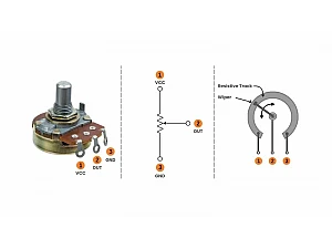 How Does a Potentiometer Work? A Complete Technical Guide for Electronics Enthusiasts