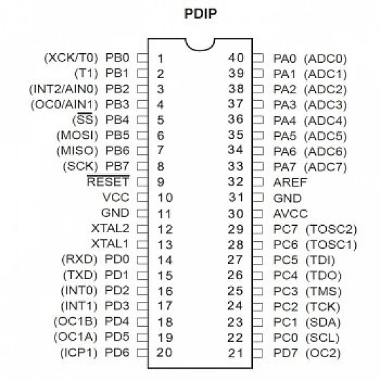 ATmega32  8 Bit ATMEL AVR Microcontroller - ICs - Integrated Circuits & Chips - Core Electronics