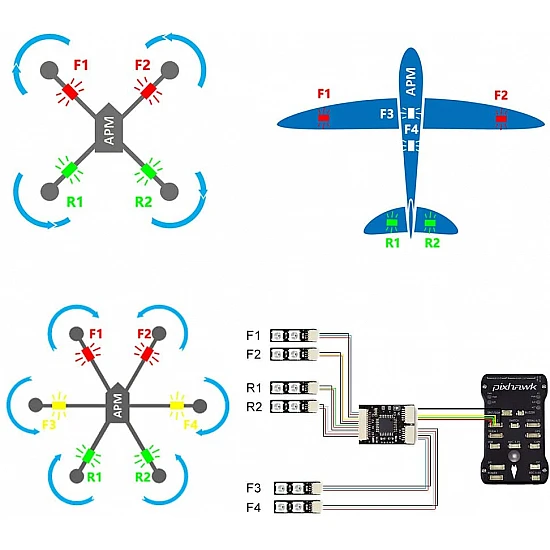 Pixhawk Mavlink External LED Controller for APM Pixhawk2 Ardupilot PX4 RGB Navigation Quadcopter Hexacopter Drone