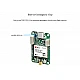 Radiolink RTK F9P(RTK Receiver)-Rover Kit