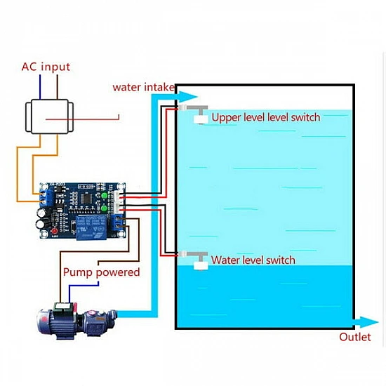 XH-M203 Automatic Water Level Controller Switch Module