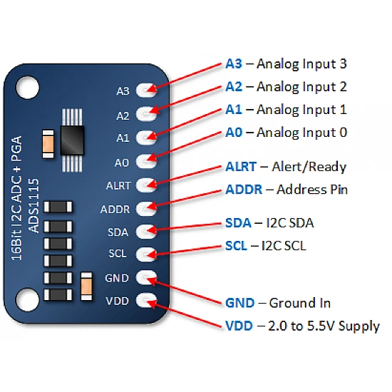 ADS1115 16-Bit ADC-4 Channel Programmable Gain Amplifier