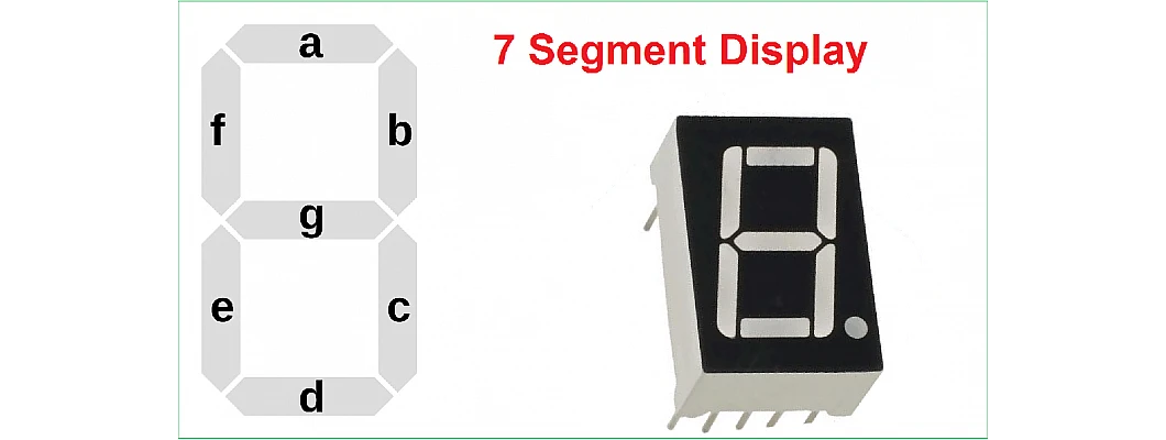 7-Segment Display 7-Segment Display