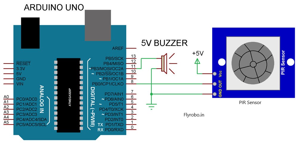 Build a Motion sensor using Arduino