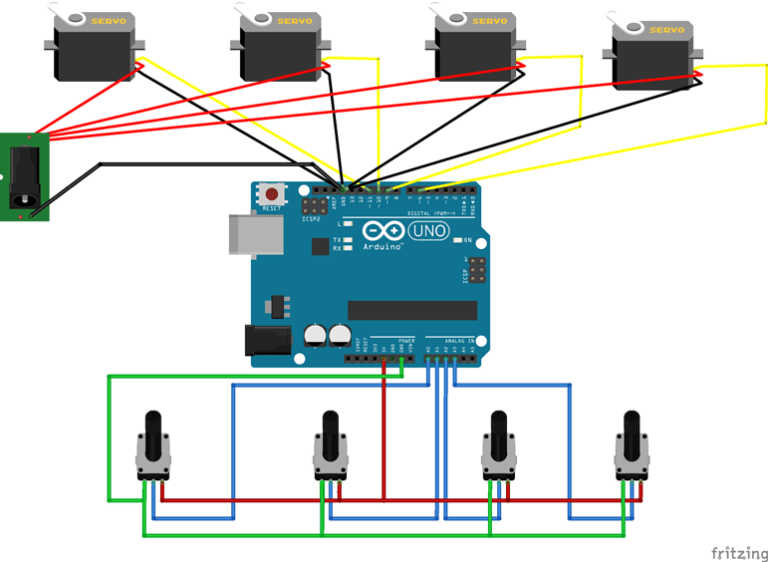 arm using