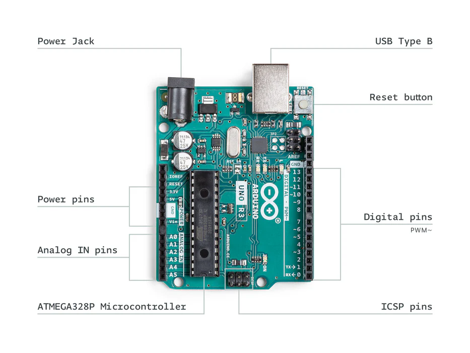 Arduino Starter Kit Components Overview