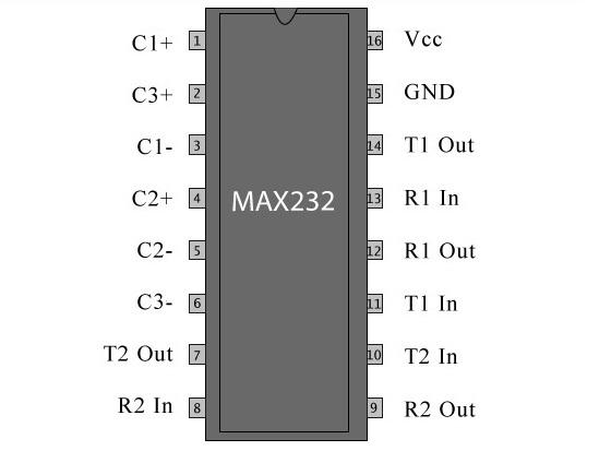 MAX232 - Dual Driver/Receiver IC - Core Electronics MAX232 - Dual Driver/Receiver IC - ICs - Integrated Circuits & Chips - Core Electronics